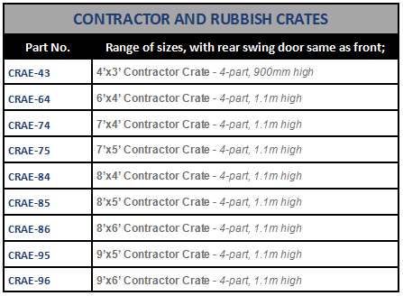 Contractor crates table